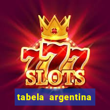 tabela argentina torneo betano